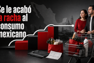 Consumo