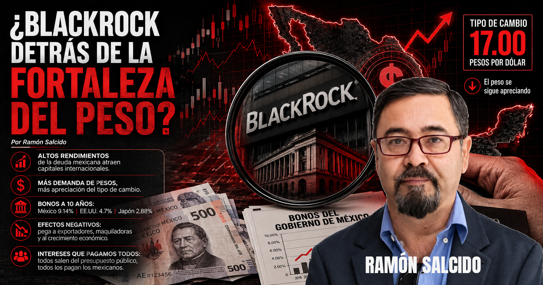 Ramon Salcido
