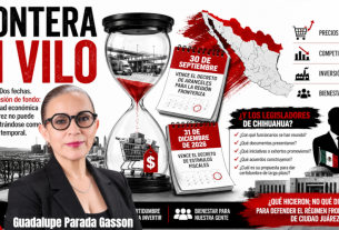 Juarez en vilo
